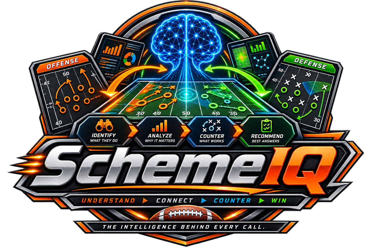 SchemeIQ